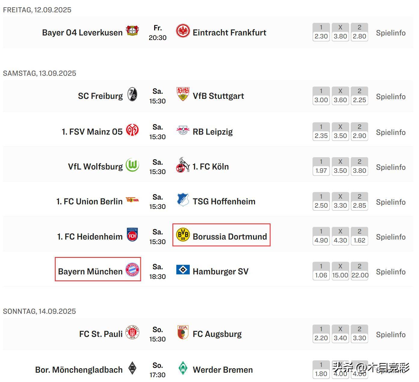 全明星赛赛程吃紧，法兰克福集结日调整名单，悬念犹存，团队化学反应显著