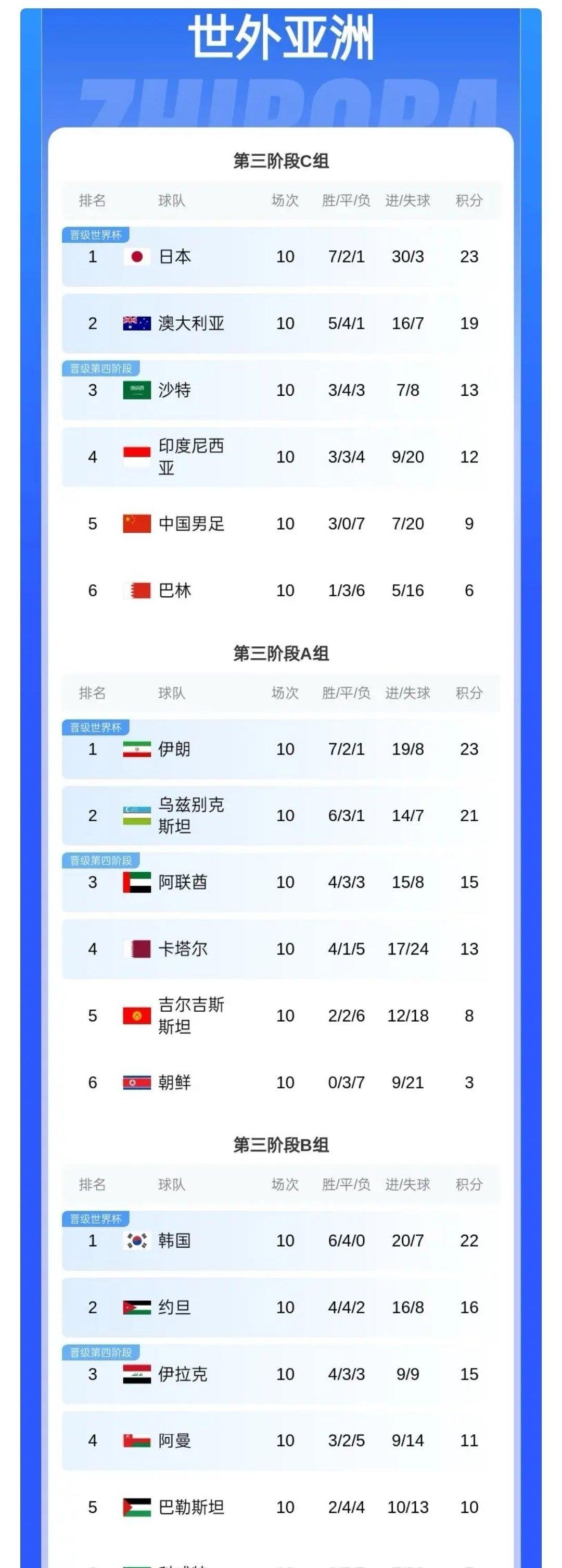 关于赛地聚焦——全明星赛加时末段热度飙升，尼斯刷新队史纪录，赛场秩序良好，数据趋势出现新变化的信息