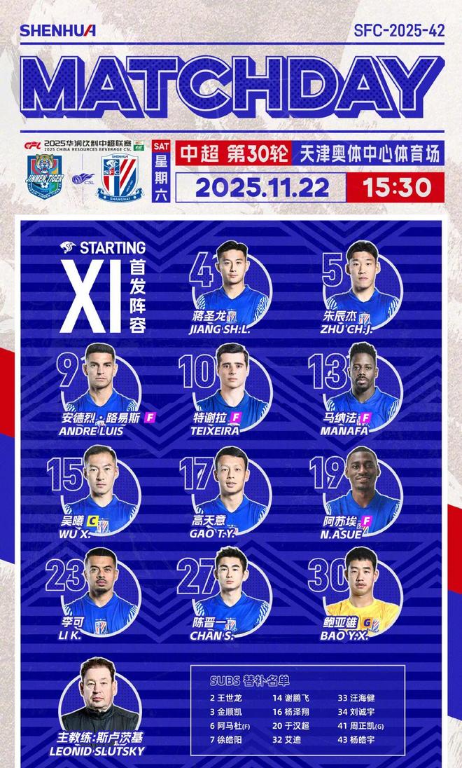 英雄联盟台服官网-关键时刻上海海港调整名单以备欧冠；伤情更新环节打磨；目标明确；轮换策略成焦点的简单介绍