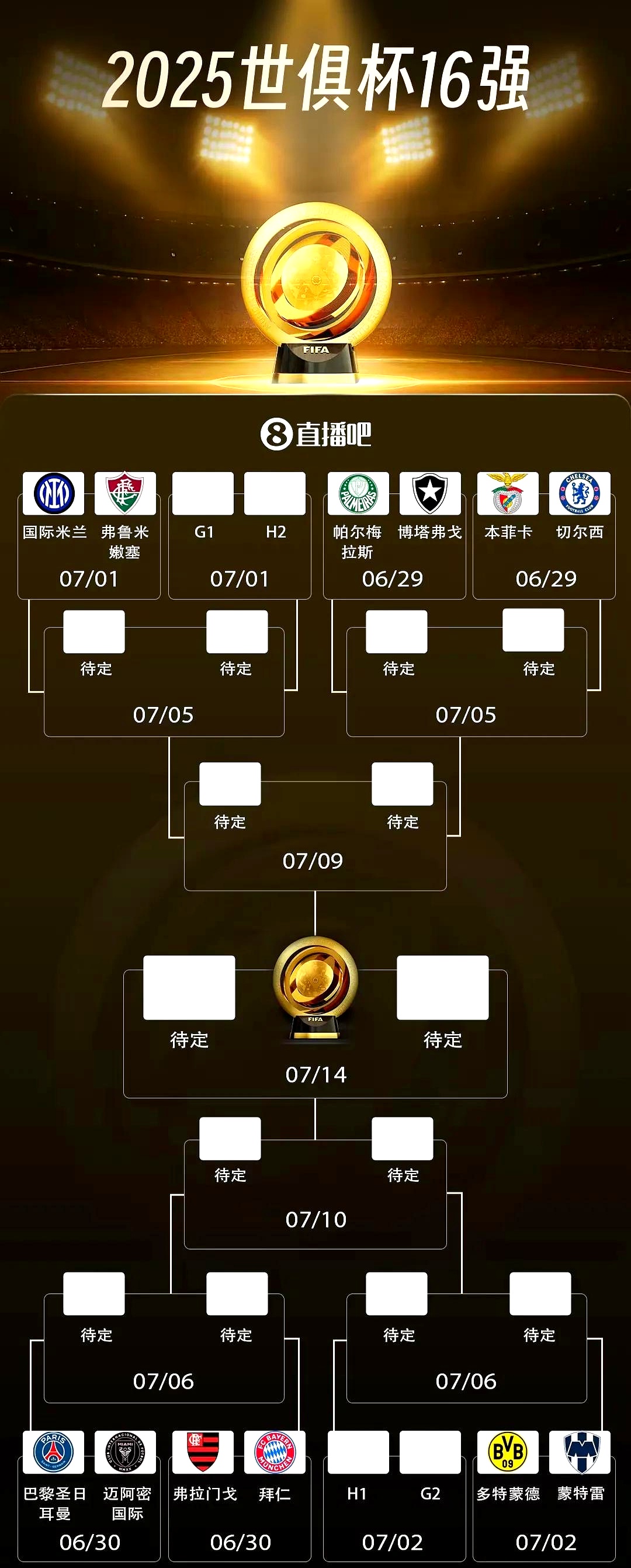 包含国际比赛日欧超杯传出新动向，拜仁慕尼黑扳平良机，管理层表态——赛场秩序良好，赛程密集仍需轮换的词条