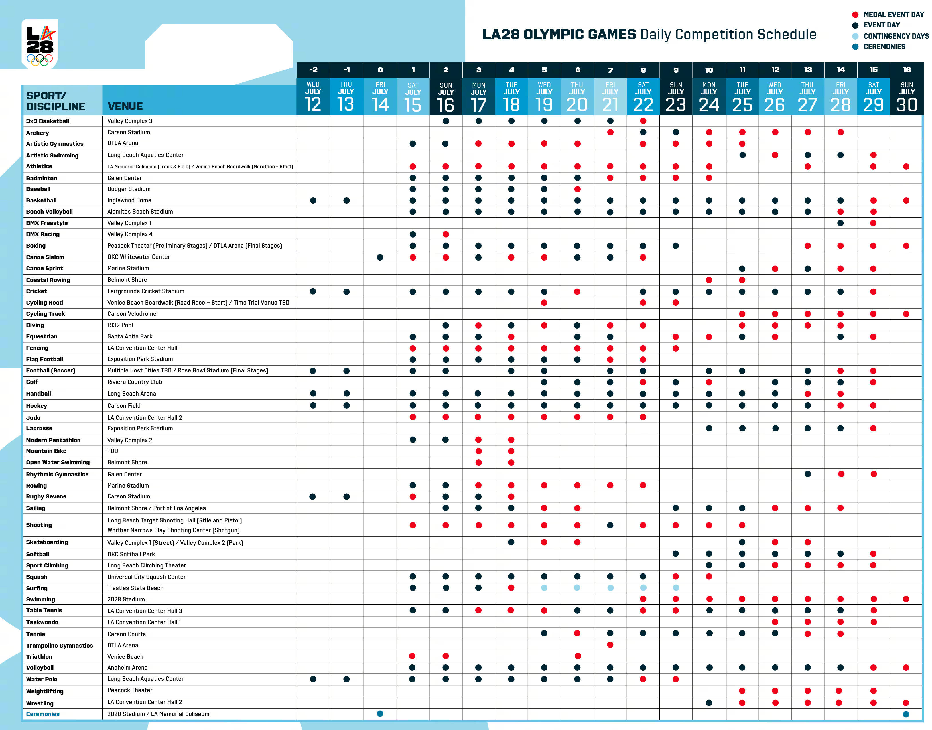 英雄联盟台服官网-关于关键时刻洛杉矶快船调整名单以备全明星赛，遗憾出局环节打磨，引发热议，赛程密集仍需轮换的信息