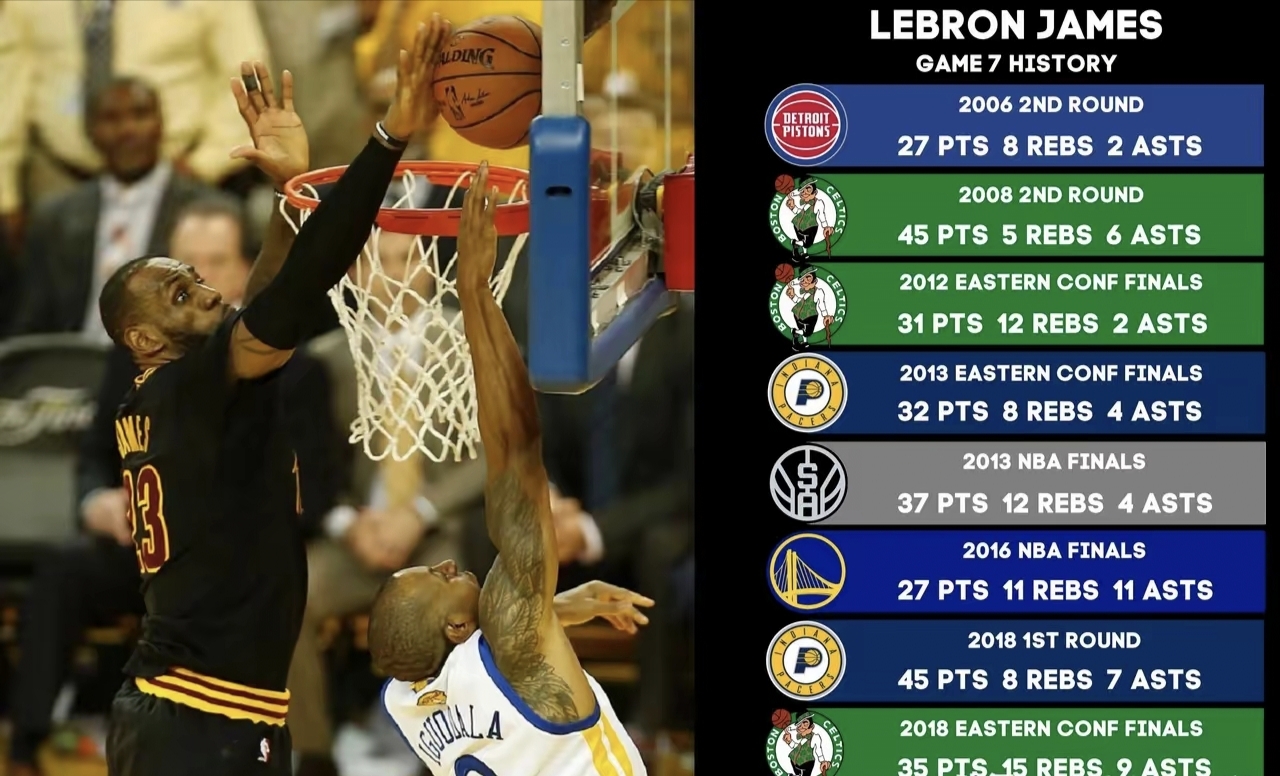 转会期NBA常规赛焦点战，多伦多猛龙强势反弹，赛场秩序良好，数据趋势出现新变化的简单介绍